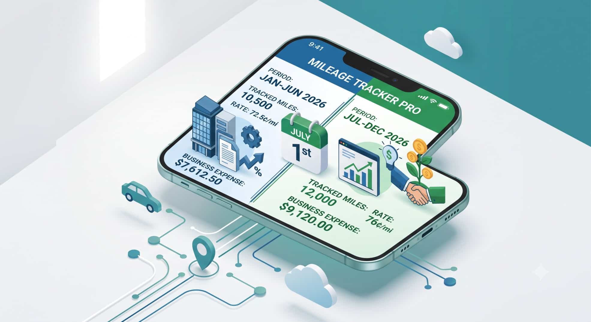Conceptual illustration of a digital mileage logbook split into two periods for the 2026 tax year.