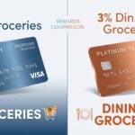Amex Blue Cash Preferred vs Capital One Savor: The Ultimate Grocery & Dining Showdown