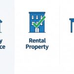 Is Homeowners Insurance Tax Deductible? 2026 IRS Rules Explained