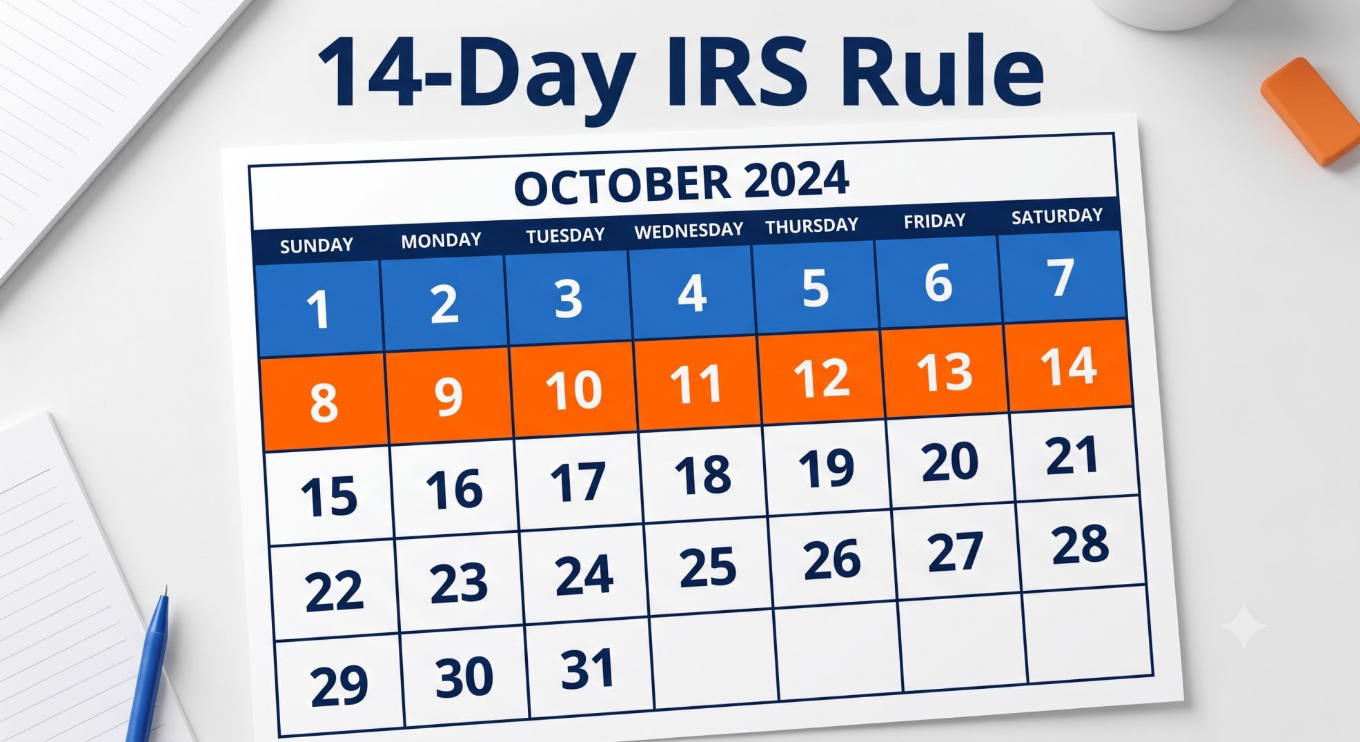 A calendar illustrating the IRS 14-day rule that separates personal second homes from investment properties.