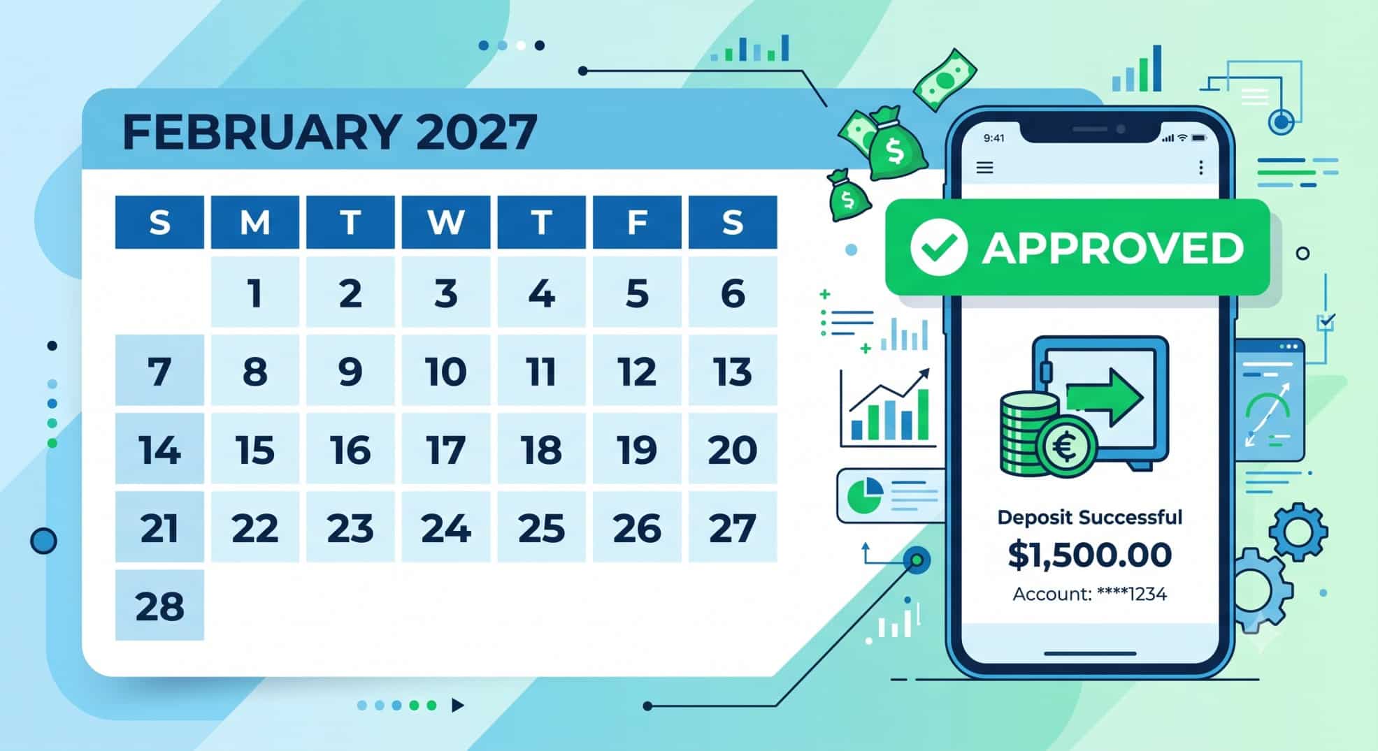 Infographic illustrating IRS refund schedule 2027.