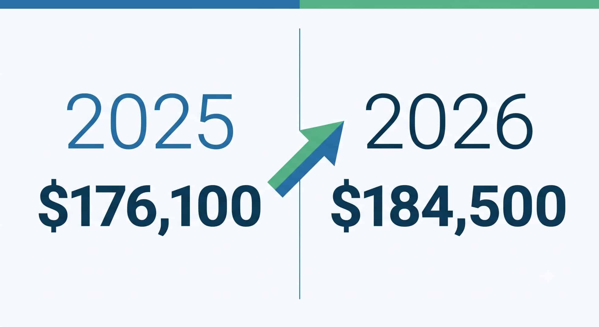 Infographic social security wage base 2026.