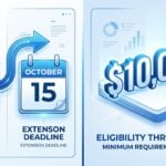 The 2026 Guide to Filing Your FBAR (FinCEN Form 114)