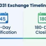 1031 Exchange Rules for 2026: Deferring Capital Gains on Investment Property