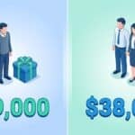 2026 Annual Gift Tax Exclusion: How Much Can You Give Tax-Free?