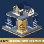 Clergy Taxes: Clergy Housing Allowance and Tax Rules for 2026